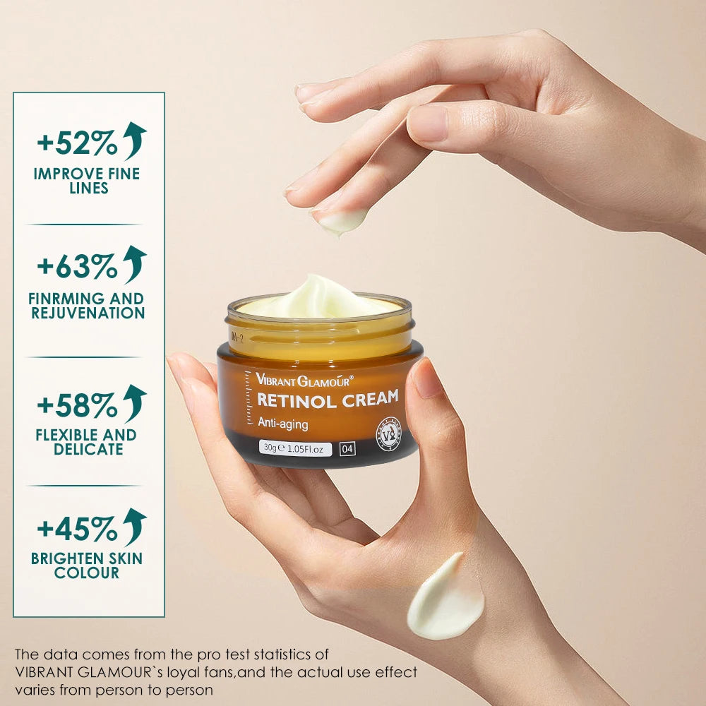 Retinol Face Cream+Facial Serum+Eye Serum Set
