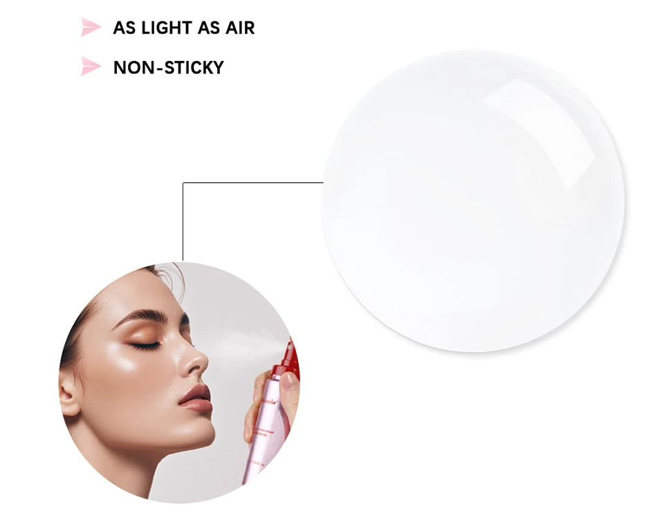 Mattifying Waterproof Setting Spray