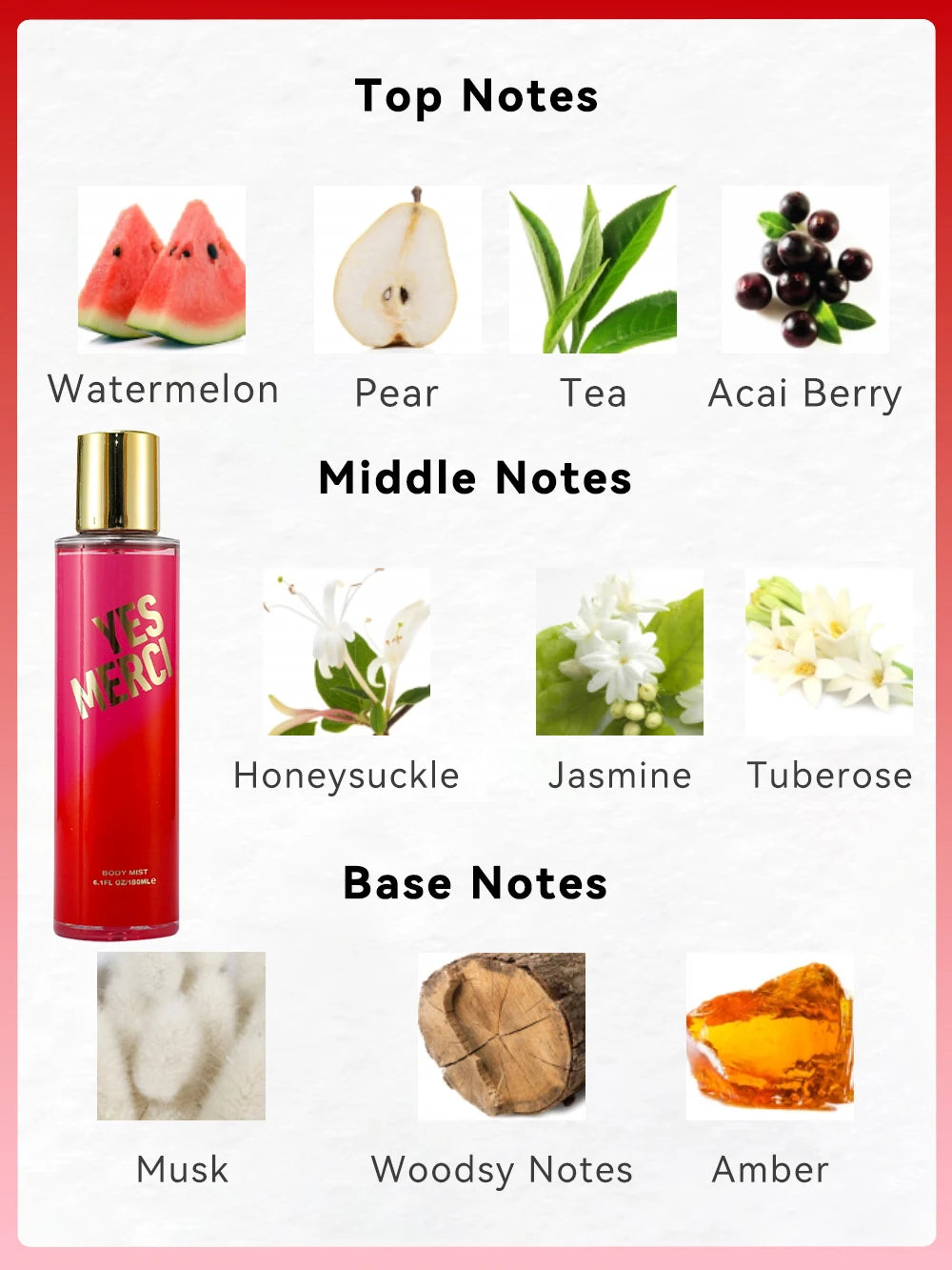 Women's Fragrance Sets 2 Pcs 6.1fl.oz Body Mist for Women