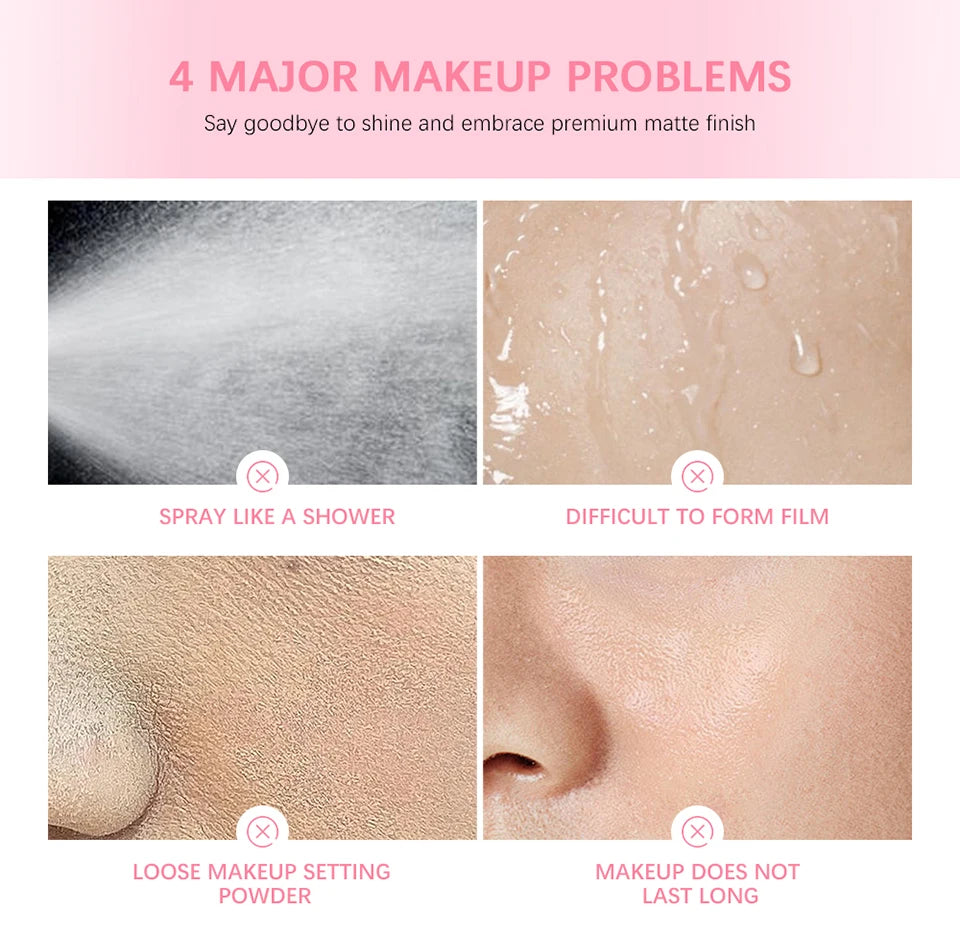 Mattifying Waterproof Setting Spray