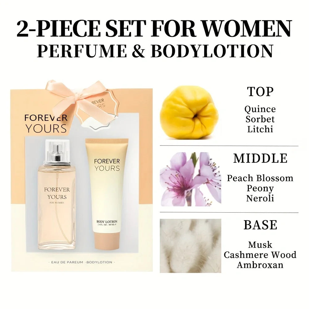 Women's Fragrance Sets Eau de Parfum Spray and Body Lotion Gift Set