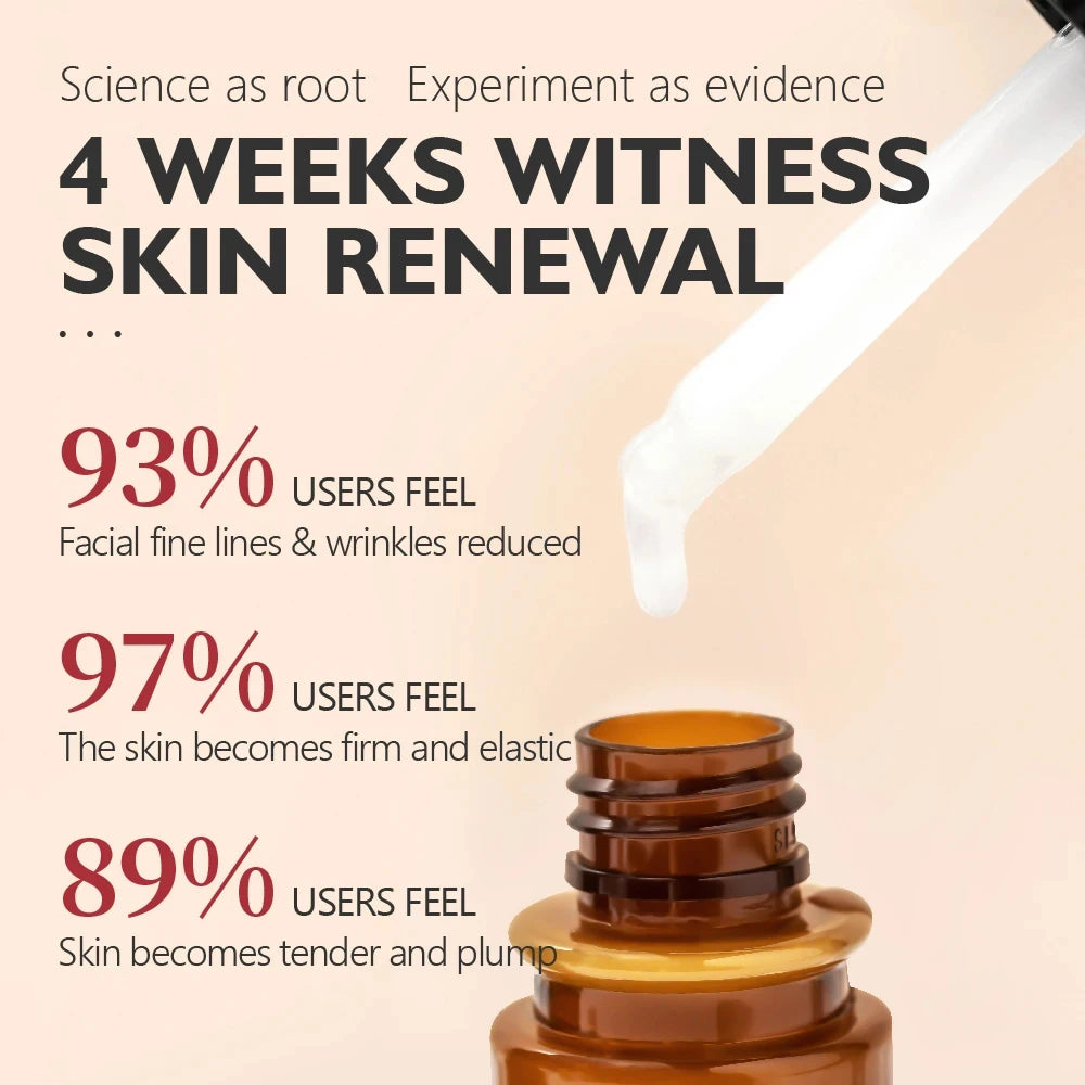 Retinol Face Cream+Facial Serum+Eye Serum Set