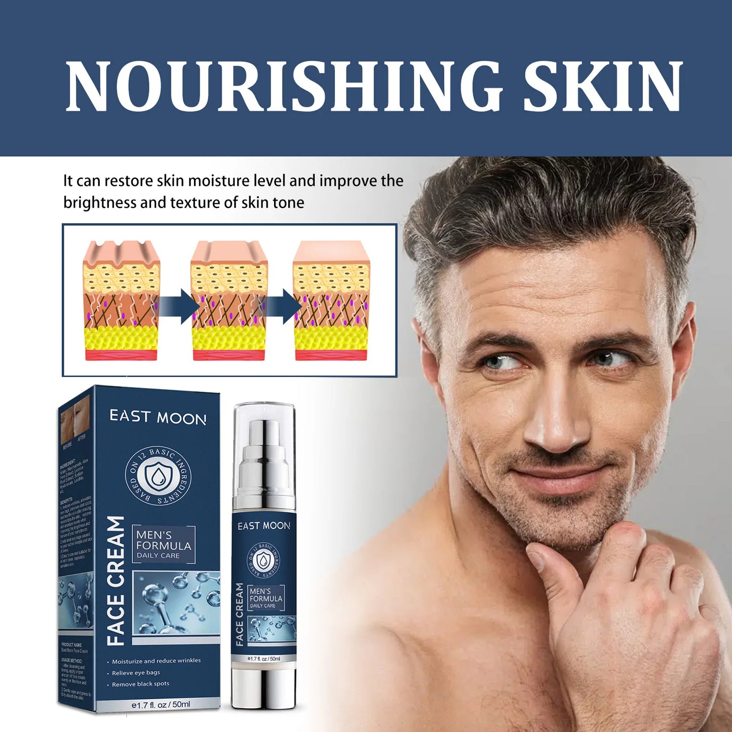 Men's Wrinkle Anti Aging Face Eye Cream