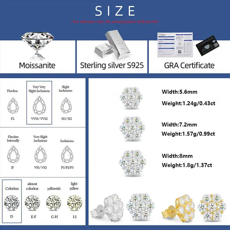 Full Iced Out Moissanite Earrings for Women Silver 925