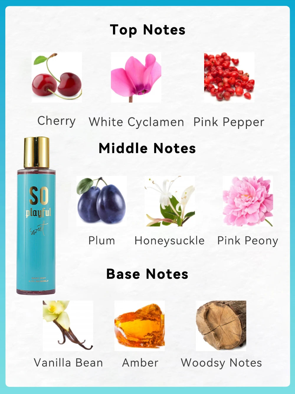 Women's Fragrance Sets 2 Pcs 6.1fl.oz Body Mist for Women