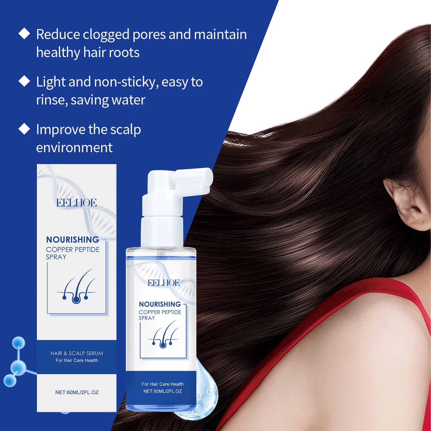 EELHOE Blue Copper Peptide Shampoo ,
