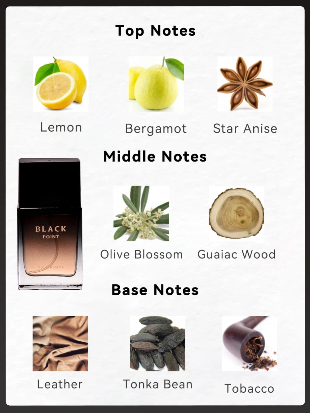 Men's Eau De Toilette Spray Gift Box 4-Piece Set