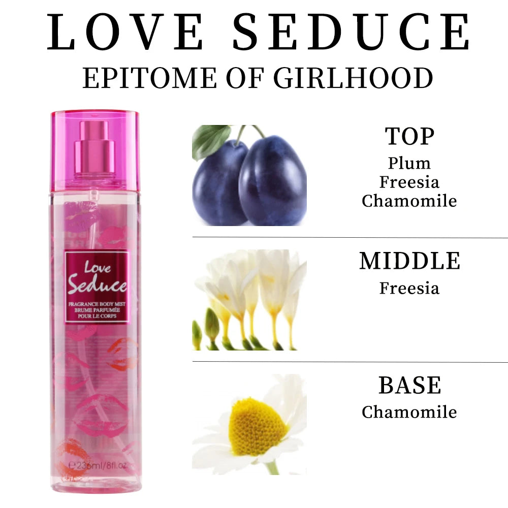 Women's Body Spray 2pcs 8 Fl Oz Hair & Body Fragrance Mist F